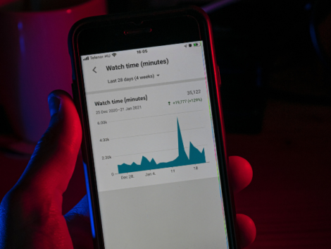 What are the 6 Ways to Make Your YouTube Video Trend?