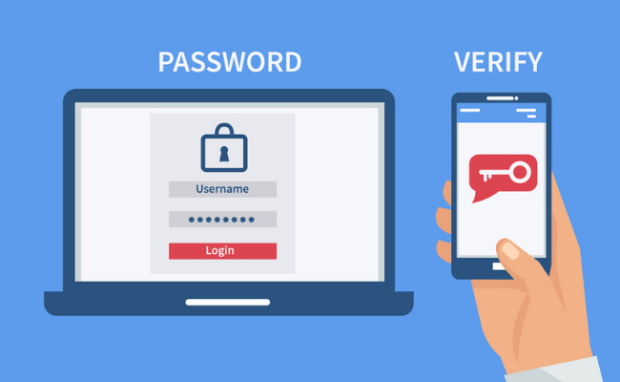 This represents two-factor authentication.